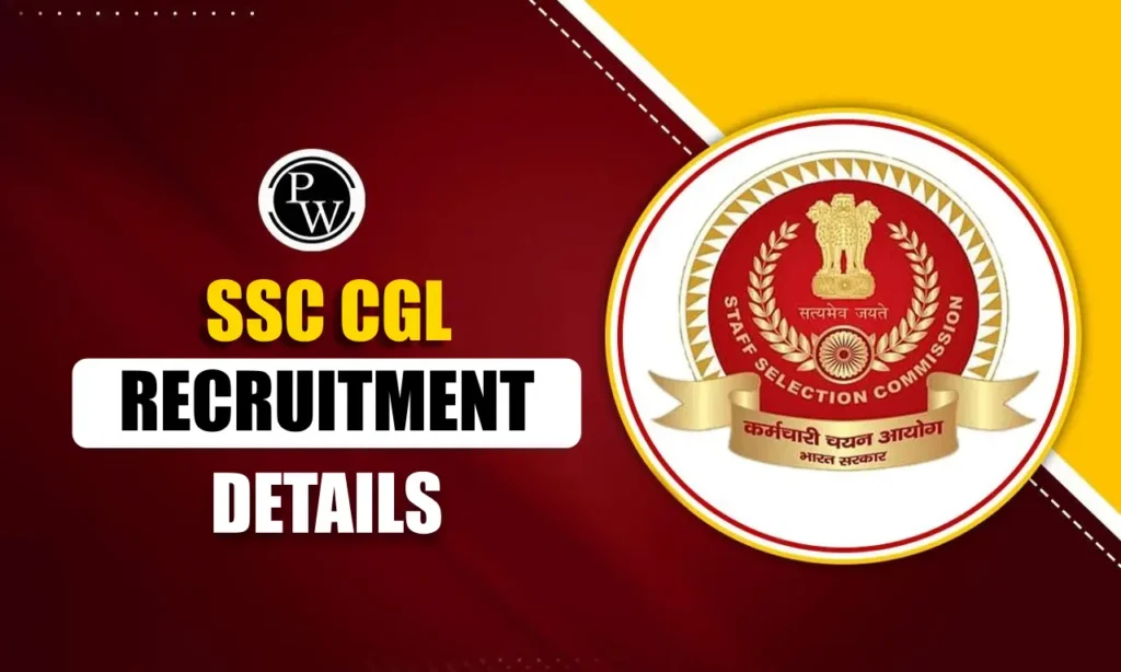 SSC CGL 2023